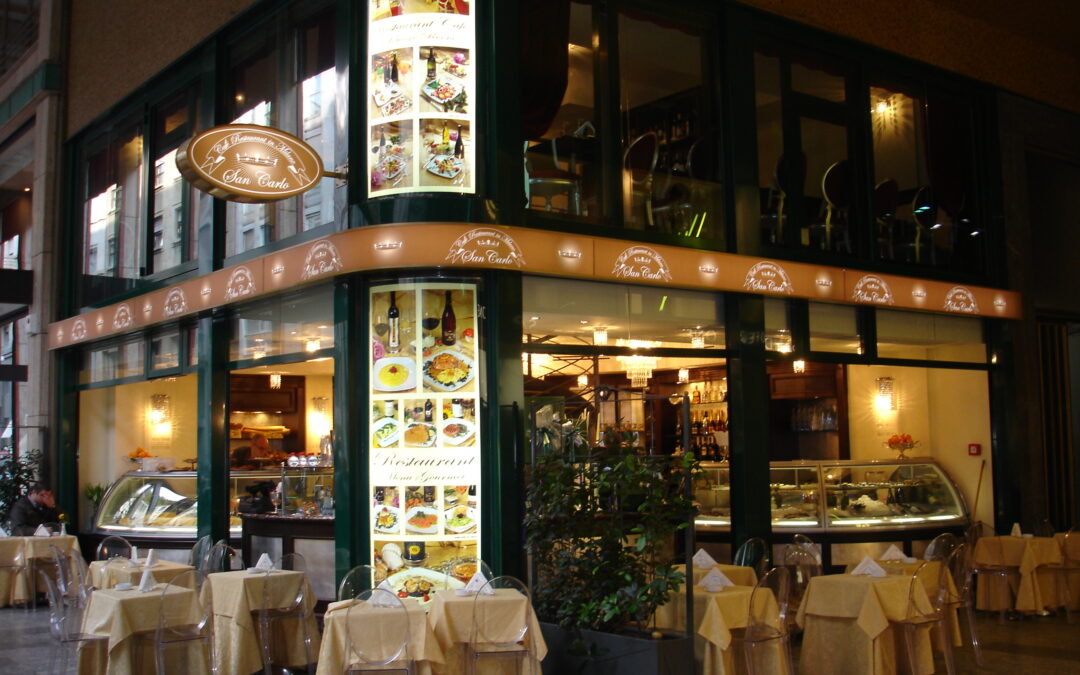 Bar Milano